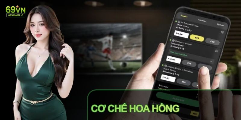 Đại Lý 69VN - Đối Tác Chiến Lược Cùng Phát Triển Thương Hiệu 2 Hoa hồng tính toán tự động, hiển thị rõ ràng